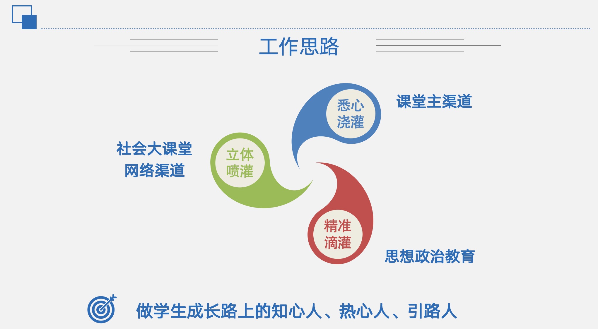 图5 工作思路.jpg