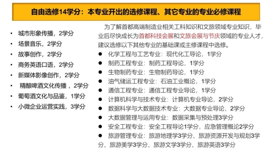 新闻传播学类会展专业介绍（2022年）(1)_10