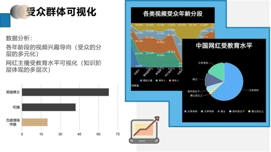 新闻传播学类会展专业介绍（2022年）(1)_21