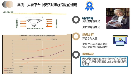 新闻传播学类会展专业介绍（2022年）(1)_22